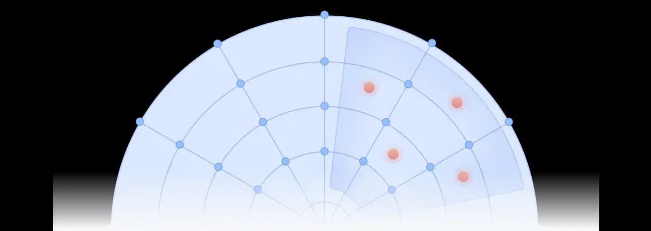 Future-Proof Your Security